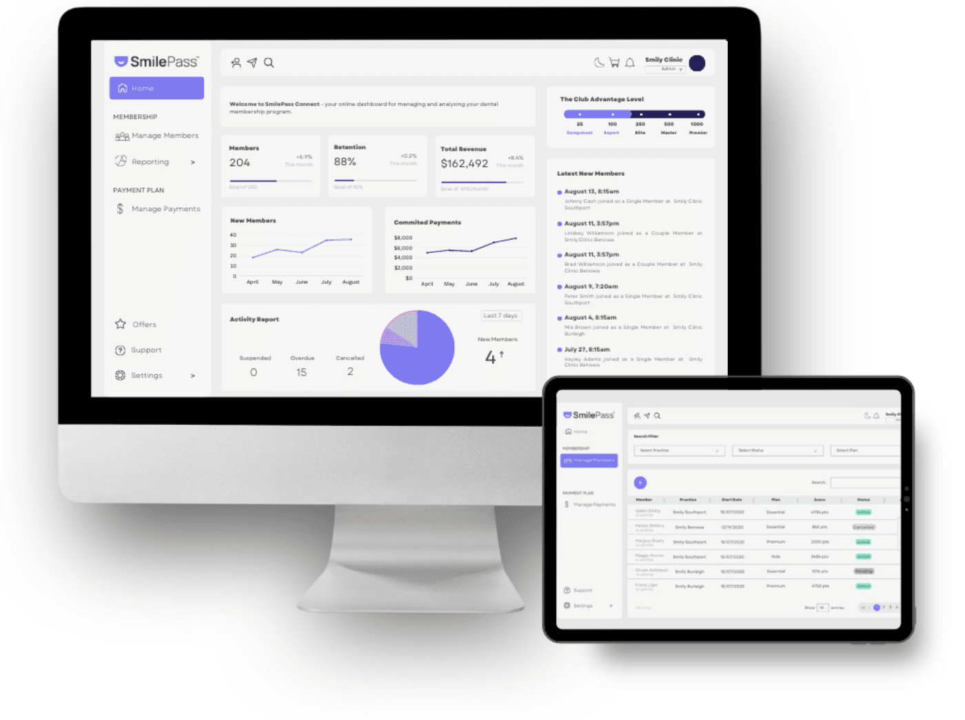 SmilePass dashboard preview on desktop and tablet